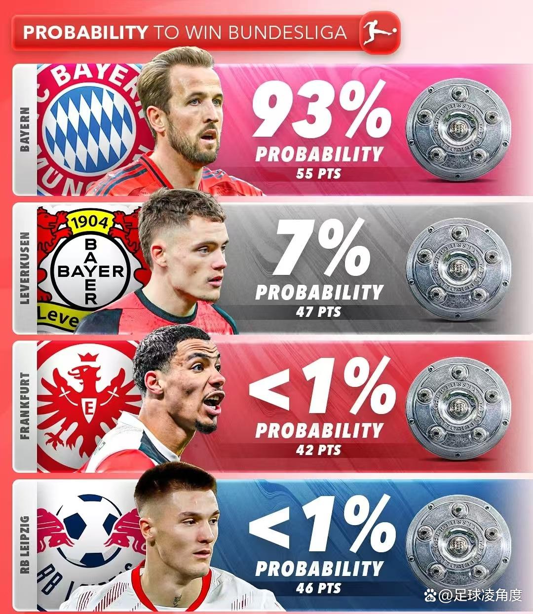 DB彩票官方网站-非洲足球联赛冠军诞生悬念时刻