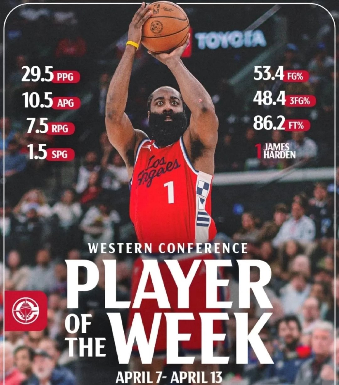 多宝彩票-火箭战胜开拓者，哈登砍下40分的简单介绍