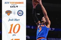 DB游戏-老鹰客场力克公牛，取得四连胜的简单介绍