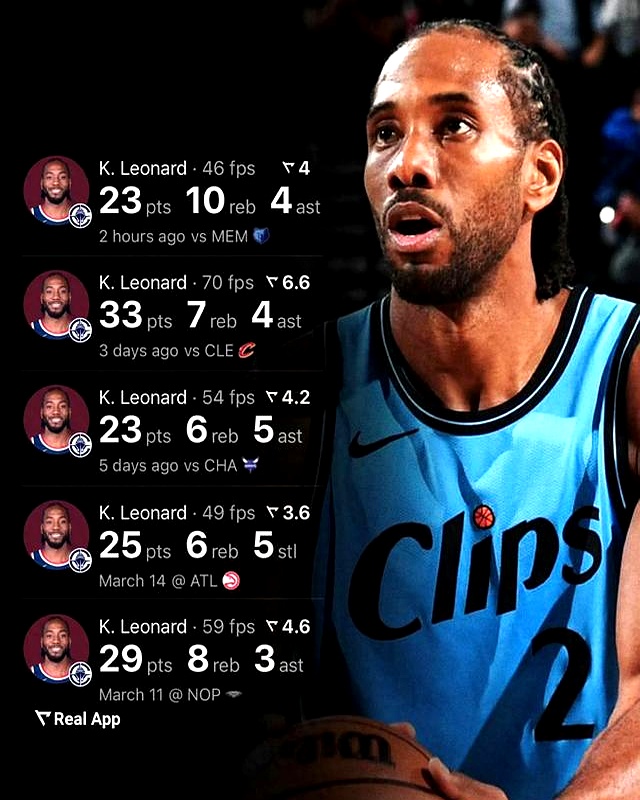 多宝彩票-快船战胜灰熊，乔治打出高效数据