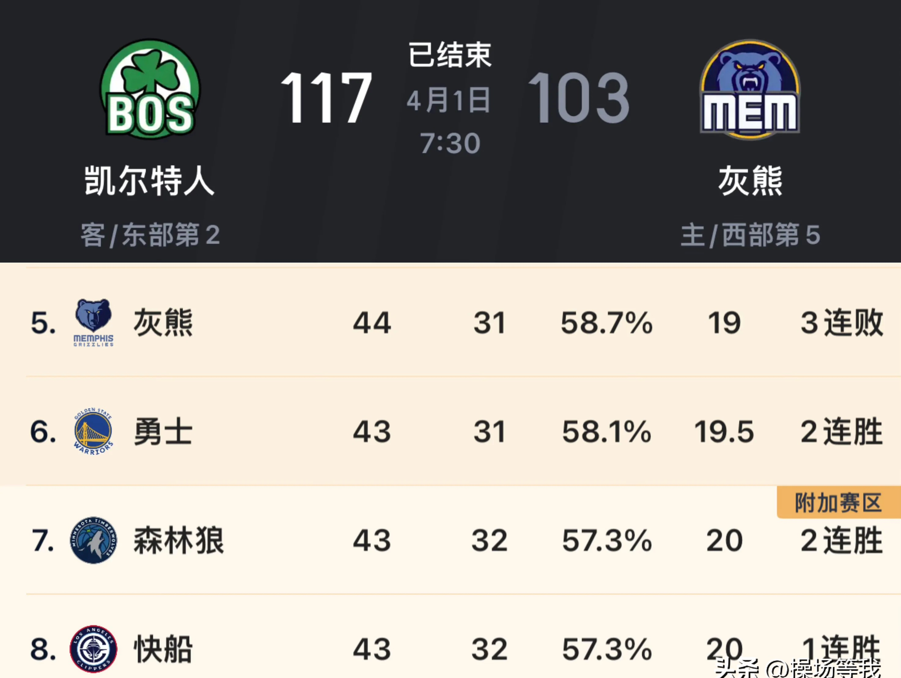 火箭击败灰熊，继续积分榜上行